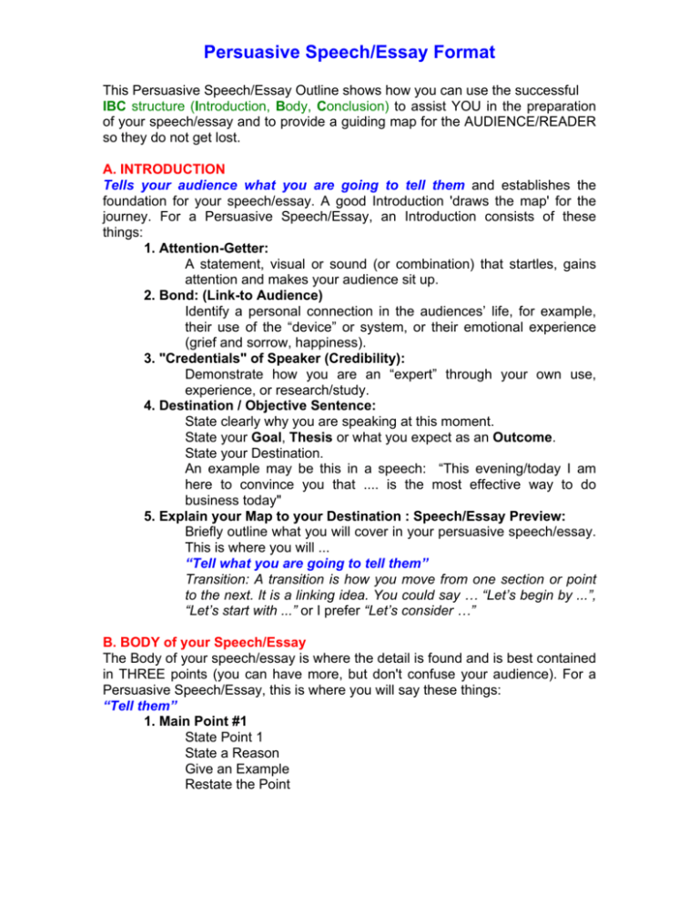 Persuasive Speech Essay Format