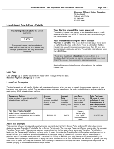 Loan Interest Rate & Fees - Variable Loan Cost Examples 3.40%