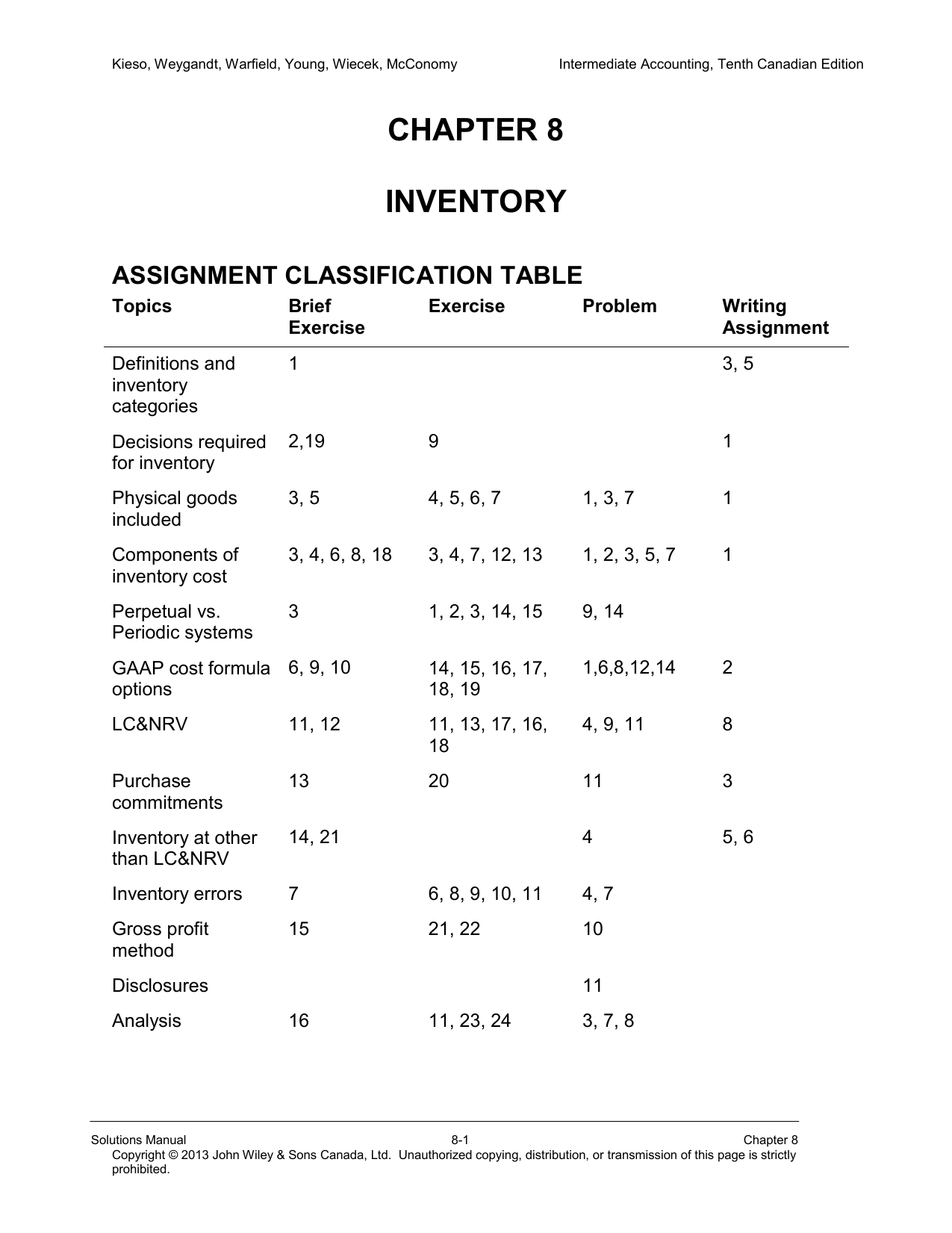 Chapter 8 Solutions