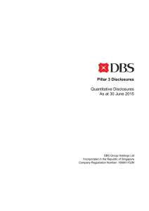 Pillar 3 Disclosures Quantitative Disclosures As at 30