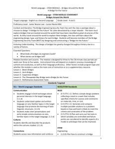 World Language – STEM MODULE – Bridges Around the World A