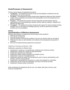 Goals/Purposes of Assessment Characteristics of Effective