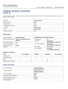 Coastal Carolina University College Profile Print