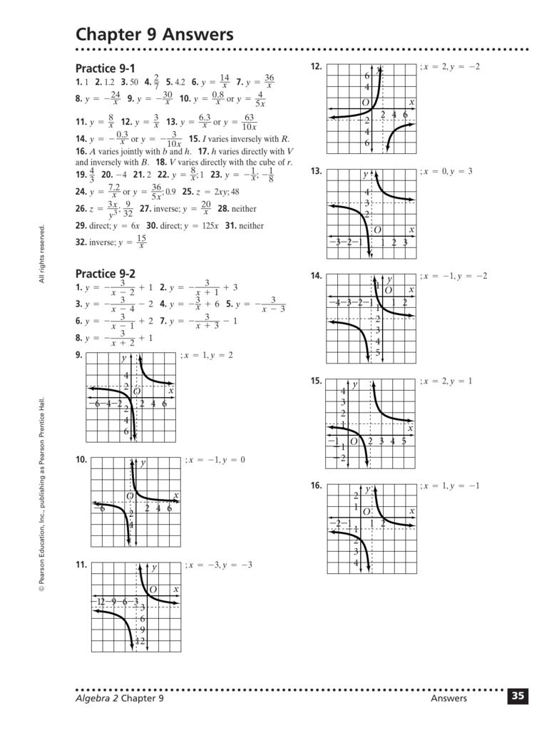 Unit 8 rational functions homework 10 direct joint and inverse variation answers image