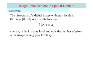 Image Enhancement in Spatial Domain ( ) h r n =