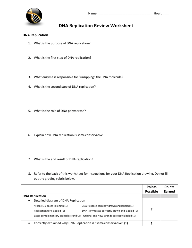 Lesson_Plan_Archive_files/DNA Replication Review Worksheet Pertaining To Dna Replication Review Worksheet
