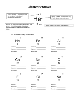 Valence Electron Practice Worksheet