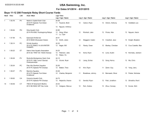 Boys SCY Relays 11-12, 13-14