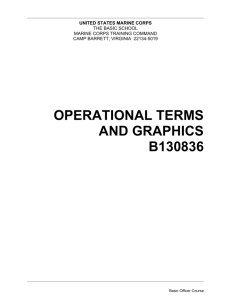 Operational Terms And Graphics B130836