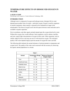 temperature effects on dissolved oxygen in water