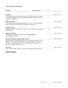 Atomic Emission Spectroscopy: Short Lab Report