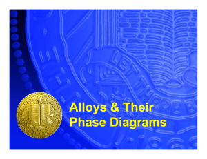 Alloys & Their Phase Diagrams Alloys & Their Phase Diagrams