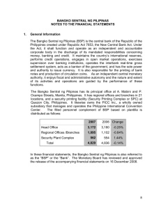 Notes to Financial Statements