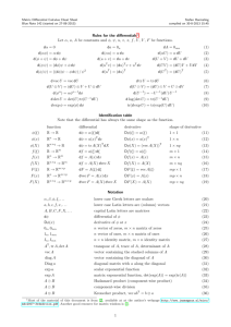 Rules for the differentials1 Let α, a, A be constants and φ, ψ, u, v, x, f