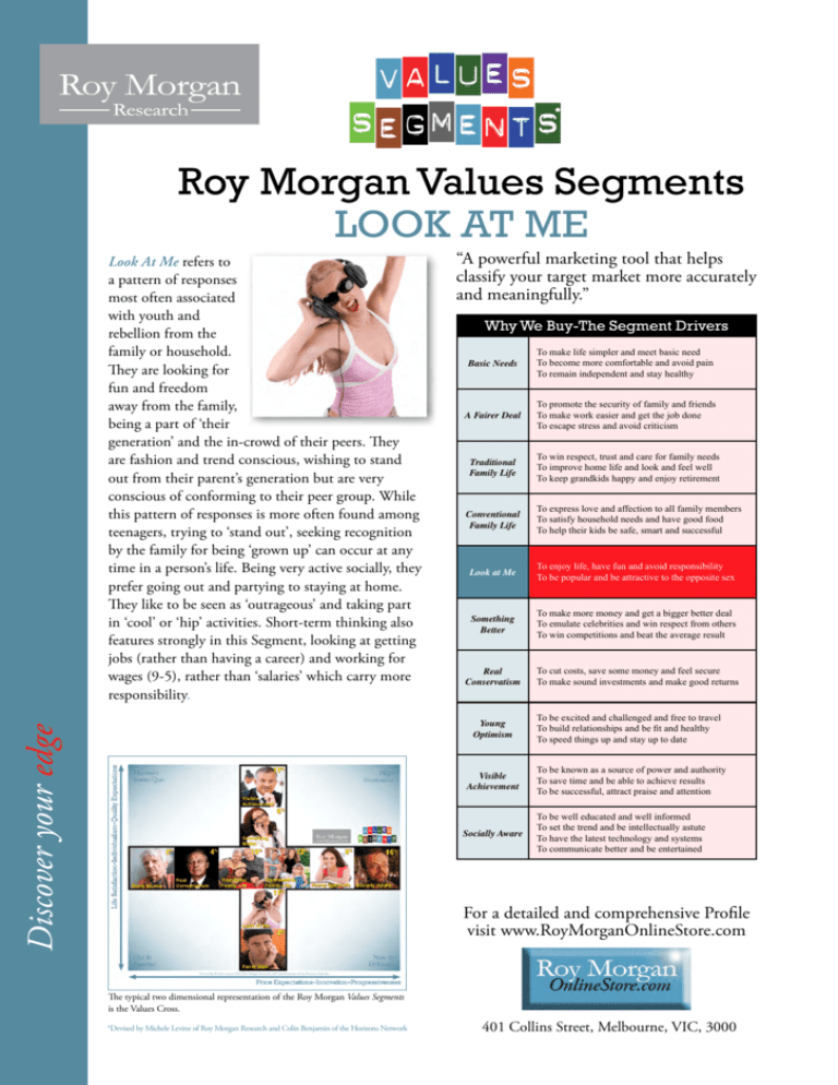 roy-morgan-values-segments-look-at-me