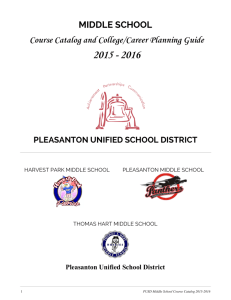 2015 - 2016 - Pleasanton Middle School