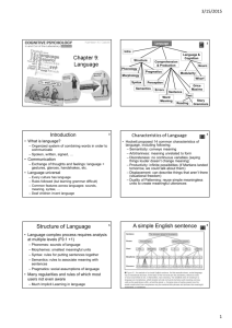 Language Structure of Language A simple English sentence