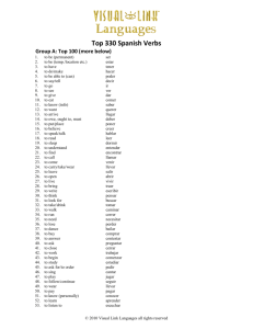 Top 330 Spanish Verbs