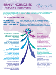 BRAINY HoRmoNes - Hormone Health Network