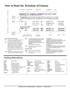 How to Read the Schedule of Classes