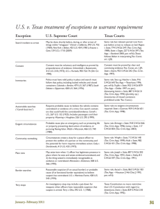 3311 US v. Texas treatment of exceptions to warrant requirement