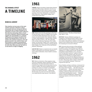 The Warhol Effect: A Timeline