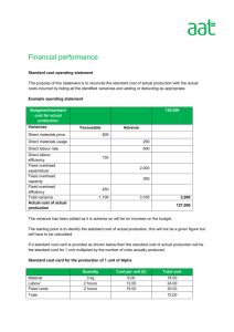 Financial performance