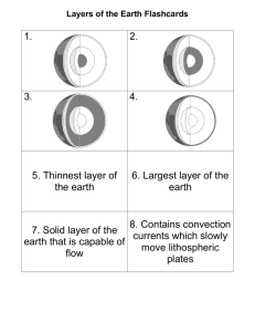 1. 2. 3. 4. 5. Thinnest layer of the earth 6. Largest layer of the earth 7