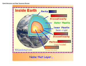 Earth Structure and Plate Tectonics Test Review
