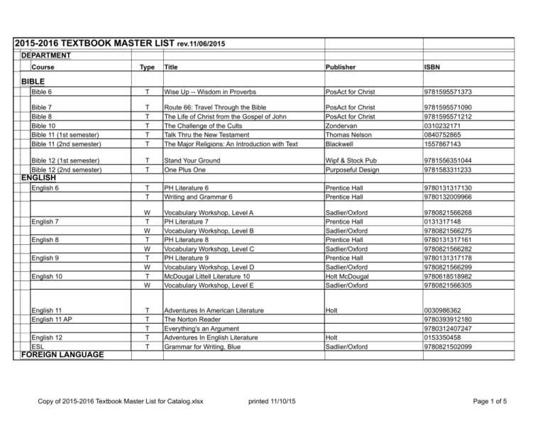 Course Textbook List (ISBN's)