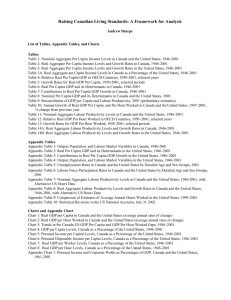 Unabridged Tables - the Centre for the Study of Living Standards