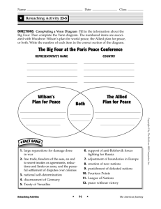 Paris Peace Conference: Wilson vs. Allied Plans Worksheet