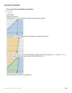 Solve each system of inequalities by graphing. 12. y ≤ x + 10 y > 6x