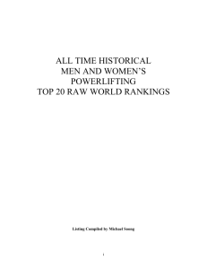 all time historical men and women's powerlifting top 20 raw world