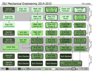 ISU Mechanical Engineering 2014-2015