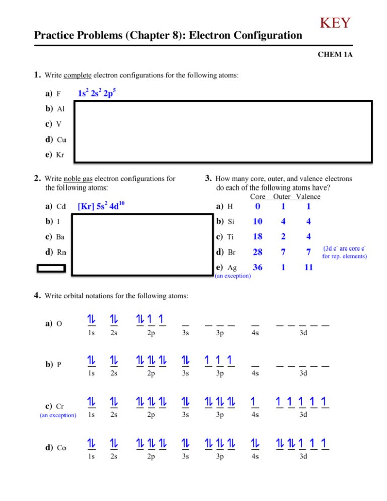 Electron Configuration And Orbital Notation Practice Worksheet Answers