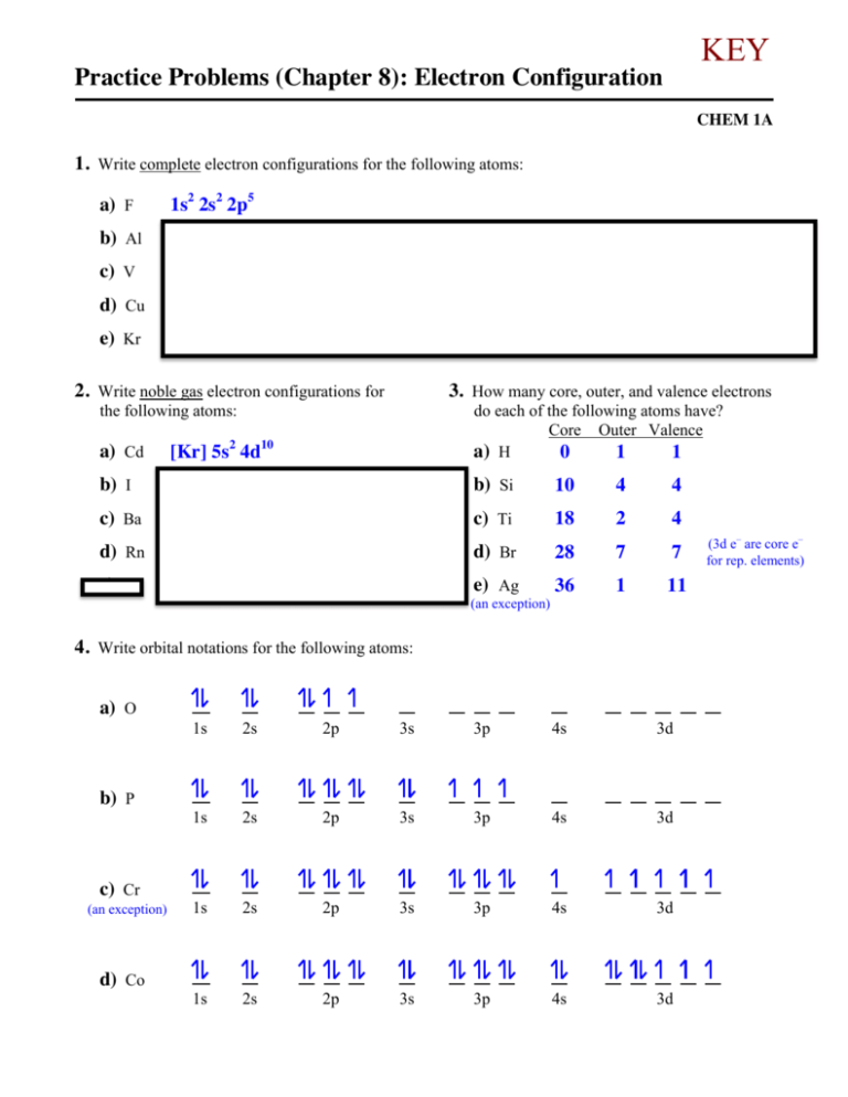 Practice Problems Chapter 8 Electron Configuration