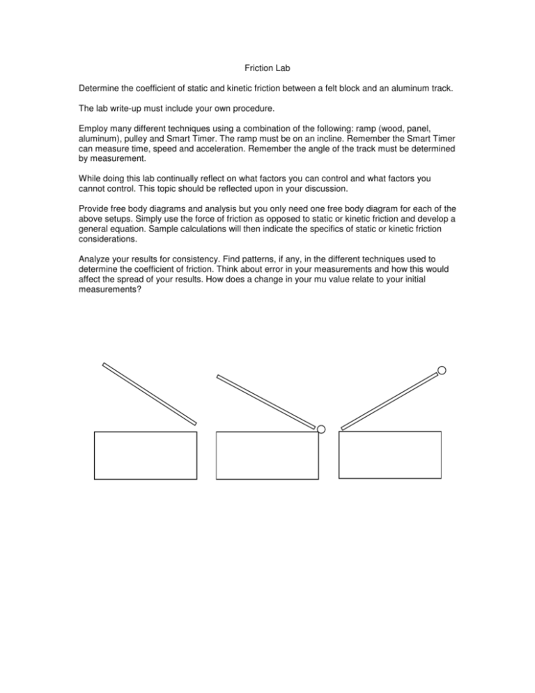 friction-lab-determine-the-coefficient-of-static-and-kinetic-friction