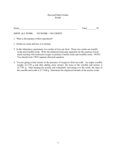 Determining the Empirical Formula of an Oxide