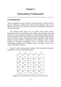 Chapter 2 Semiconductor Fundamentals