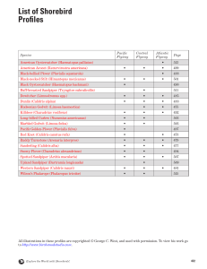 List of Shorebird Proﬁles