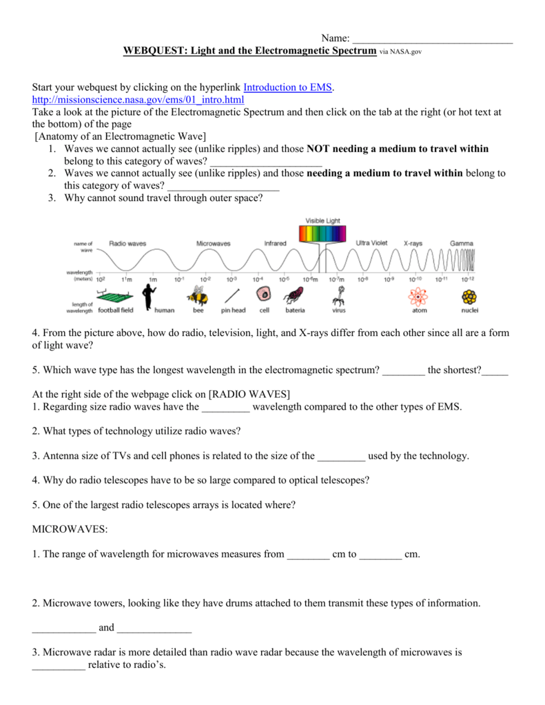 WEBQUEST: Light and the Electromagnetic Spectrum Regarding Electromagnetic Spectrum Worksheet High School