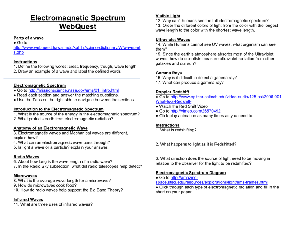 Electromagnetic Spectrum WebQuest