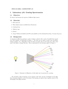 1 Laboratory #5: Grating Spectrometer