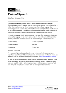 Parts of Speech - University of Hull