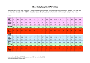 Ideal Body Weight Tables