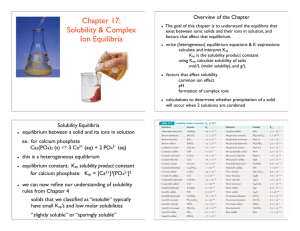 Chapter 17: Solubility & Complex Ion Equilibria
