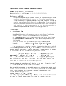 Applications of Aqueous Equilibria II: Solubility and Ksp Reading