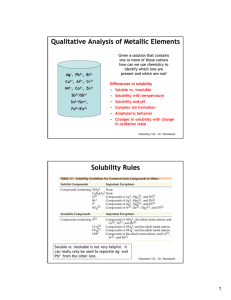 Qualitative Analysis of Metallic Elements Solubility Rules