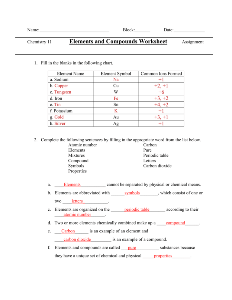 Elements And Compounds Worksheet